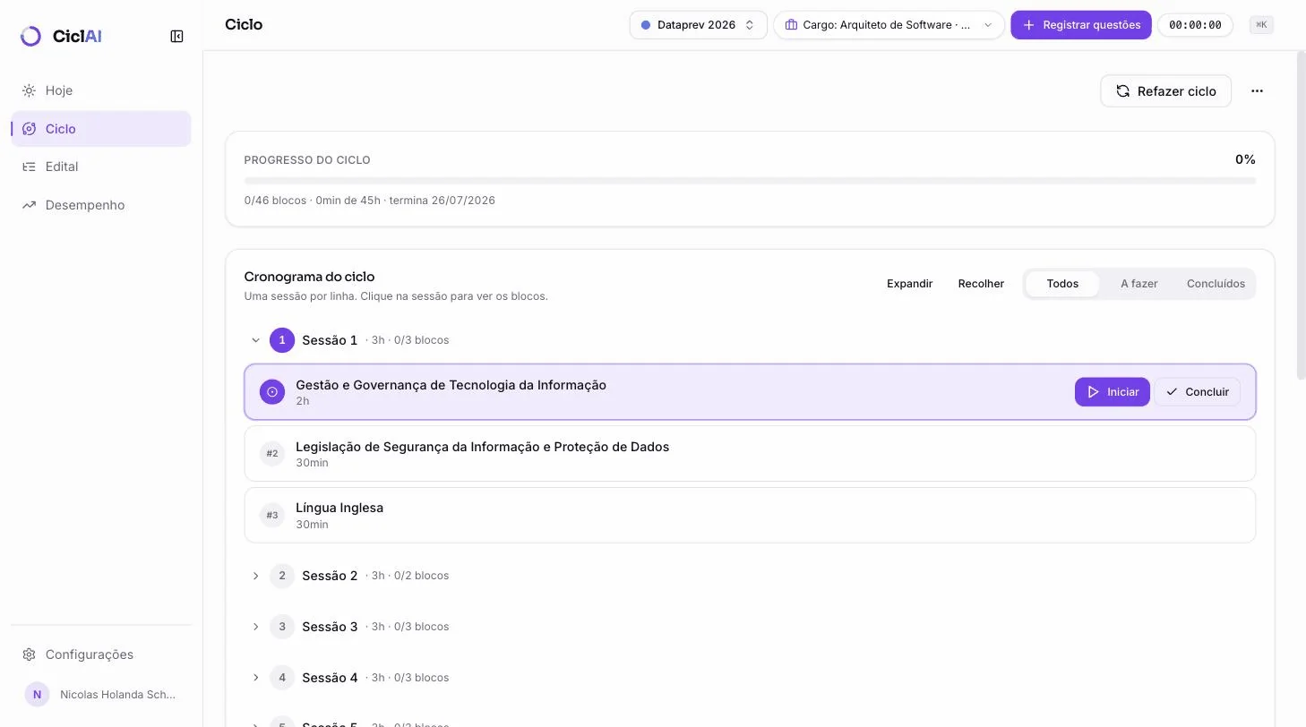 Cronograma do ciclo com sessões e blocos de estudo por disciplina
